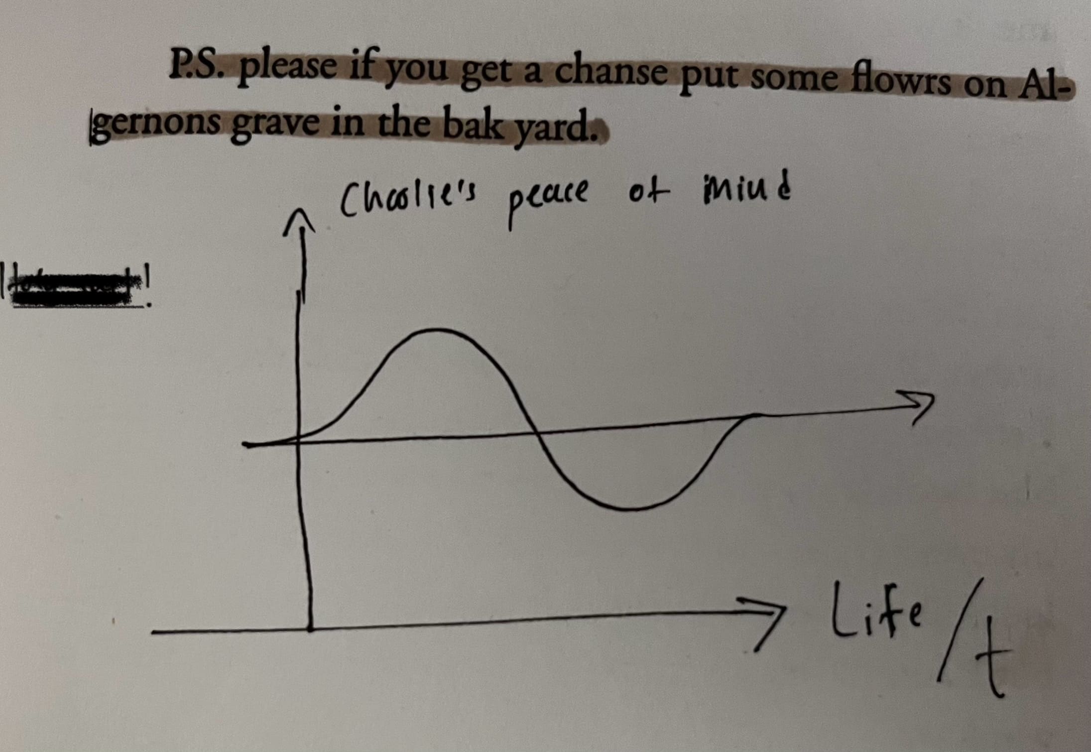 flowers-for-algernon_notes