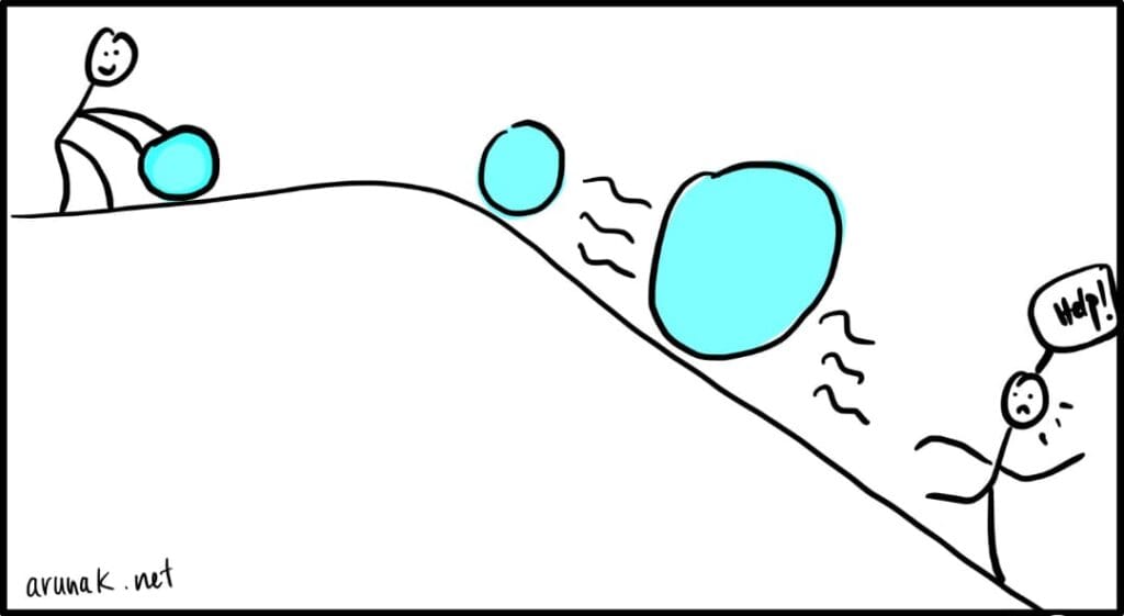 how to read more books like snawballing