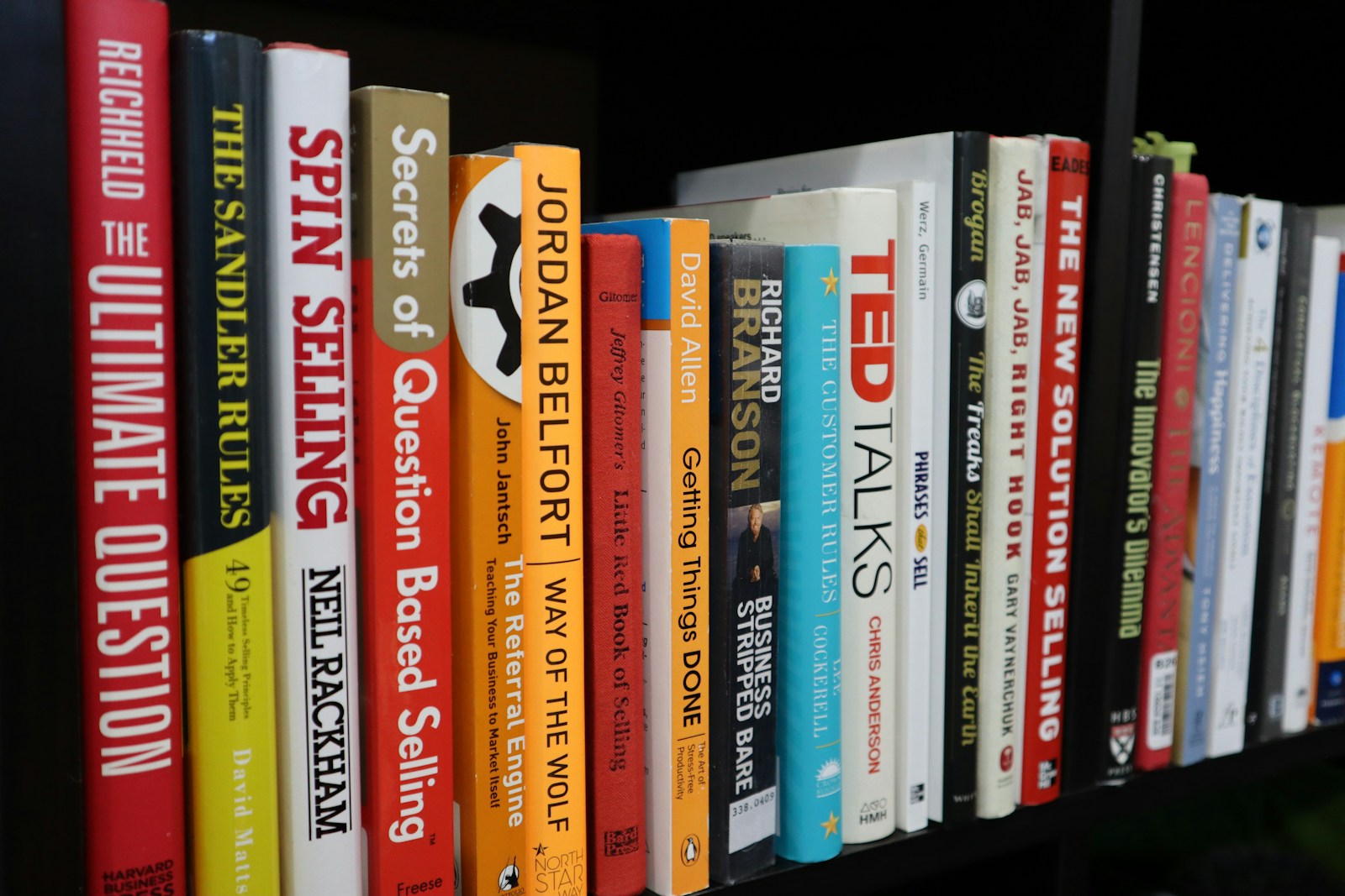 risk management books