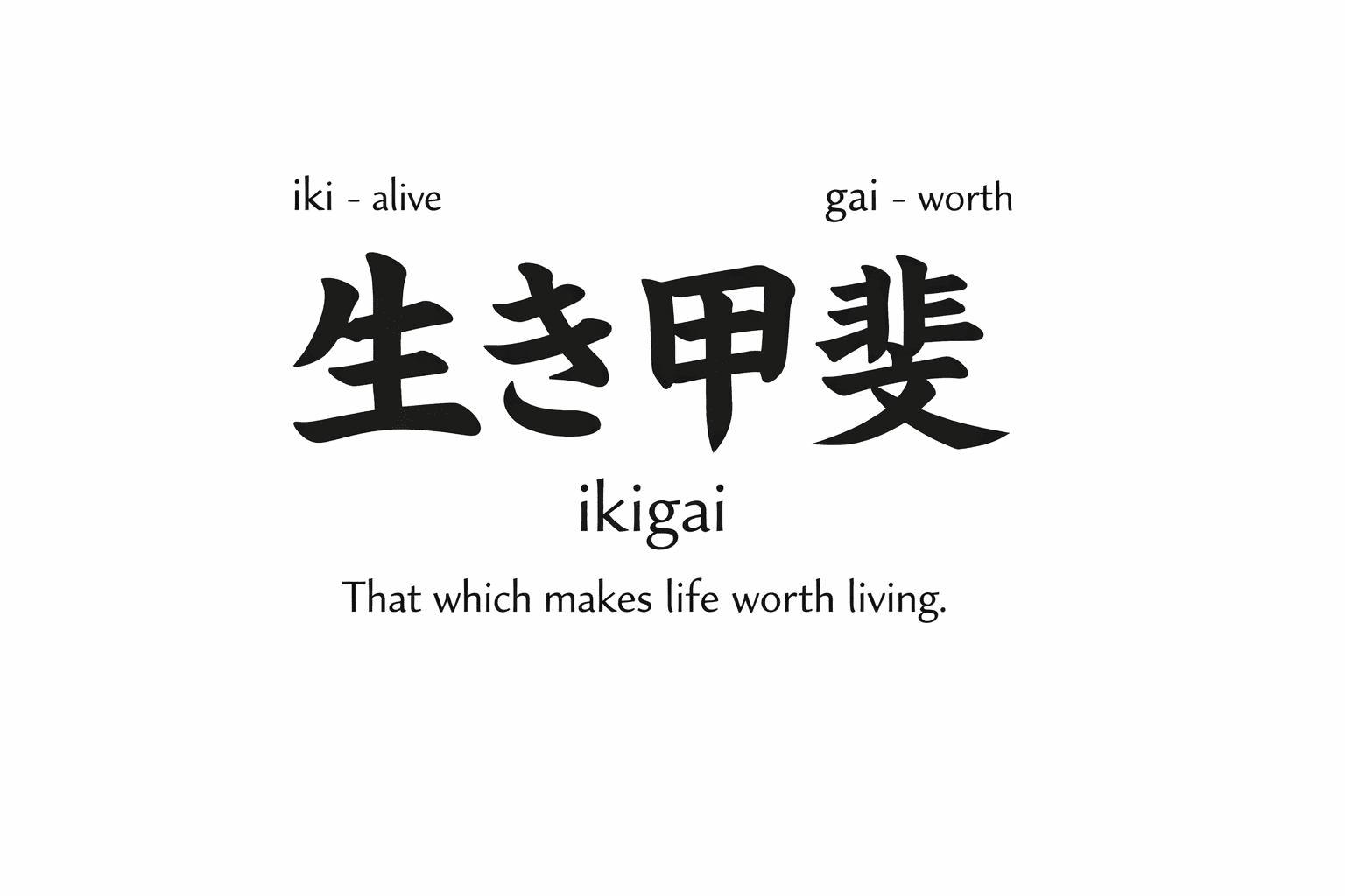 ikigai meaning