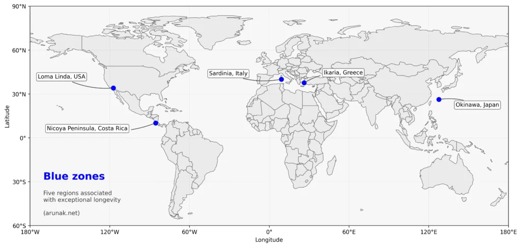 ikigai by garcia and miralles blue zones
