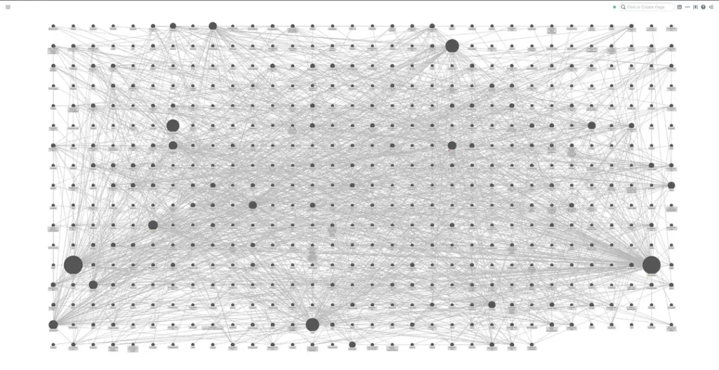 obsidian for personal knowledge management graph view for roam research
