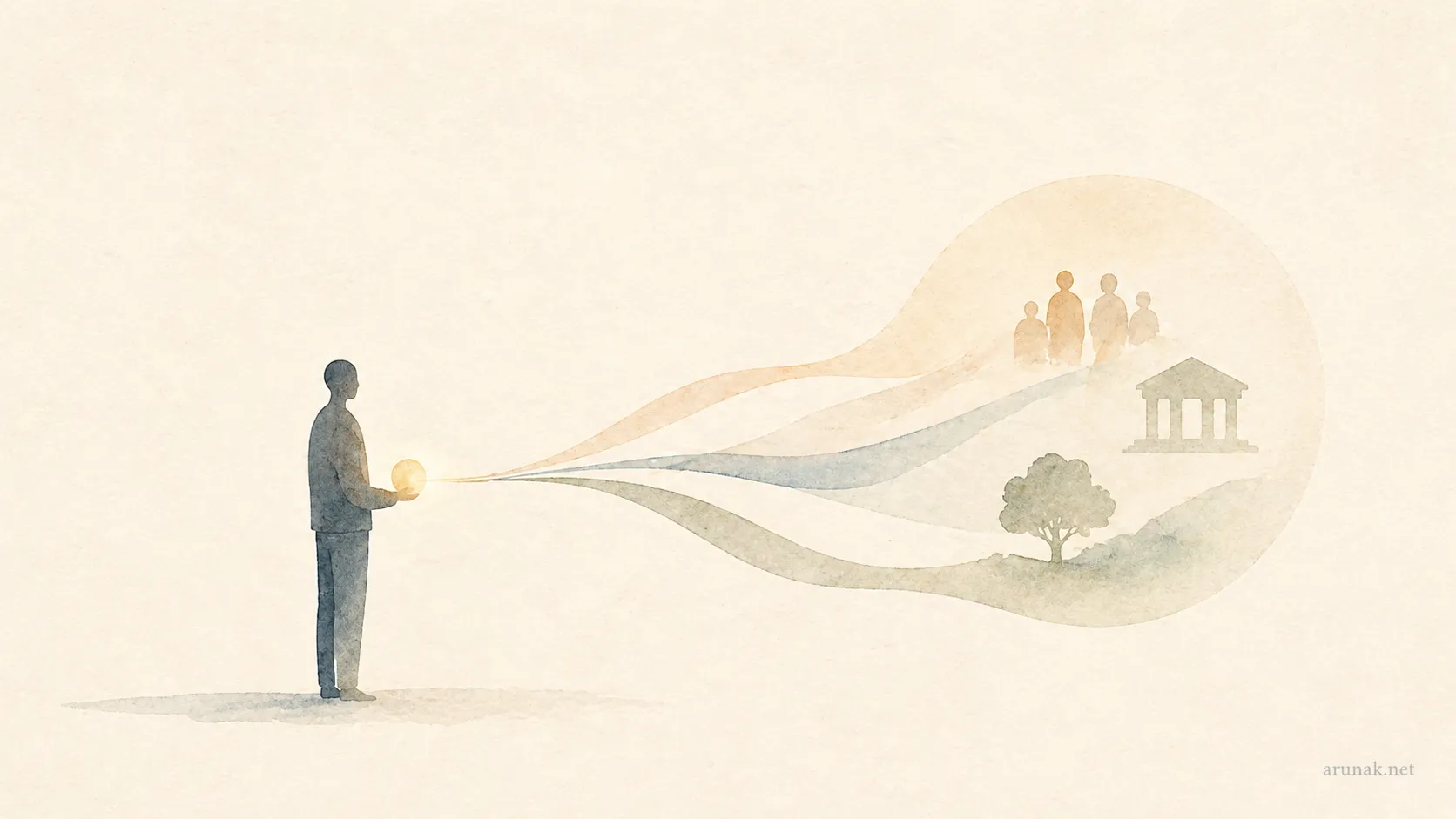 Follow your contribution instead of your passion. This post explains why contribution is a stronger career compass, and how useful work turns strengths into meaning.