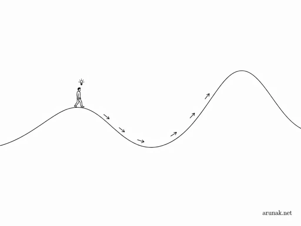 One day better shown as a person moving from one peak through a valley toward a higher summit, guided by directional arrows.
