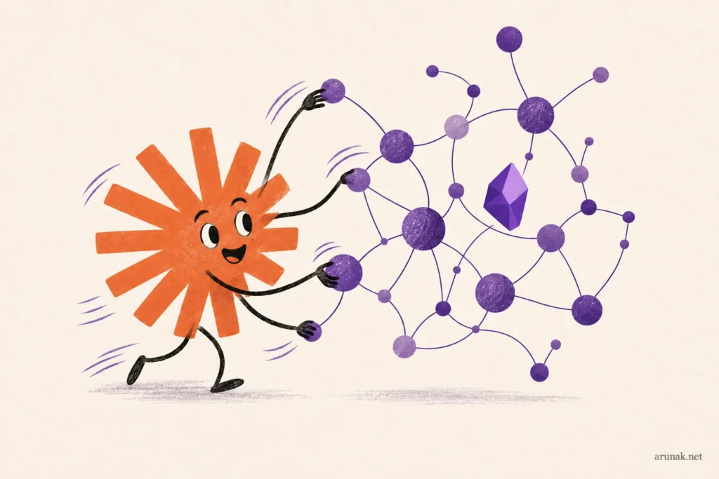 A smiling Claude character connects purple nodes around the Obsidian logo, illustrating AI workflows in Obsidian.