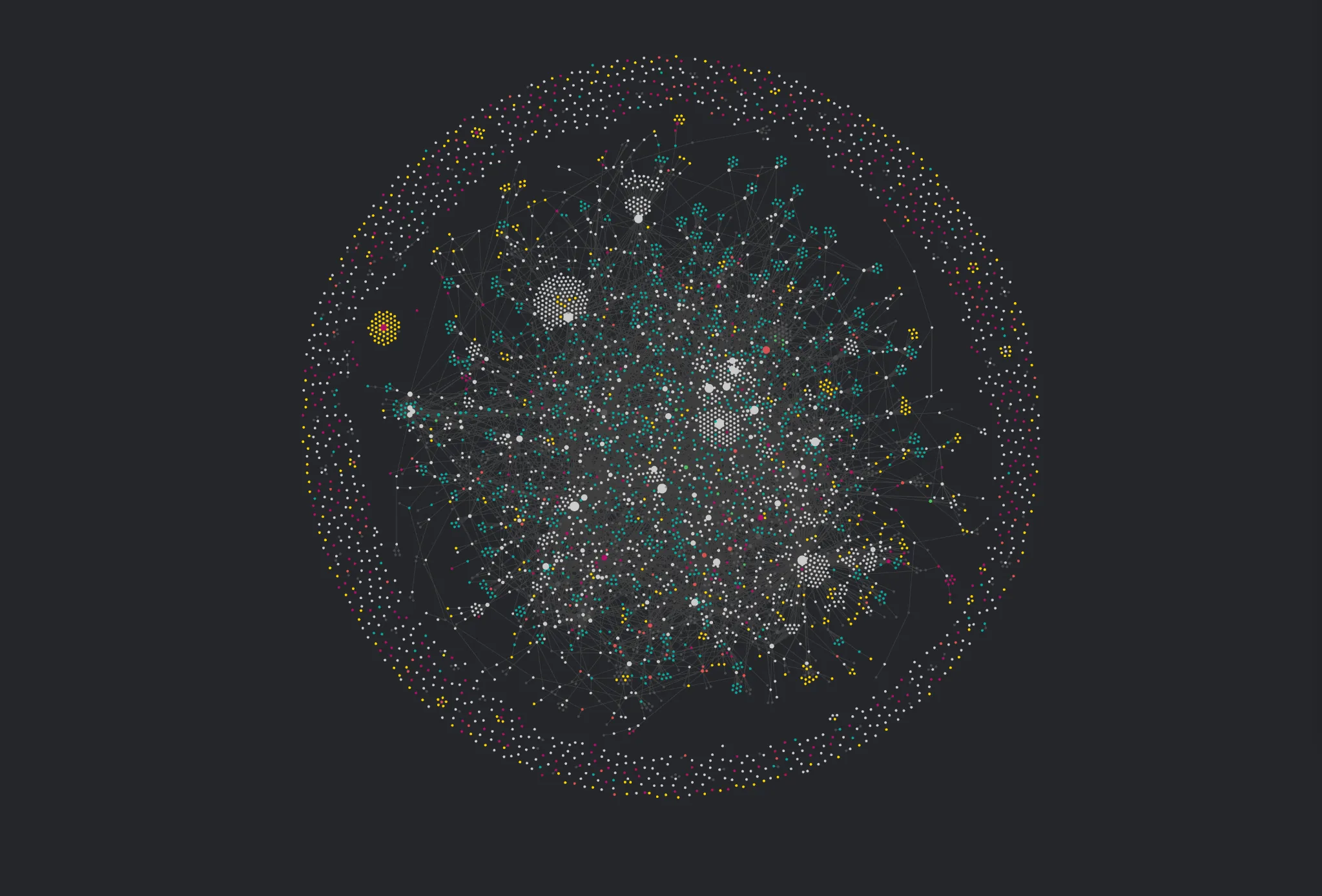 Obsidian graph view showing coloured note nodes, densely connected central clusters, and an outer ring of scattered nodes.